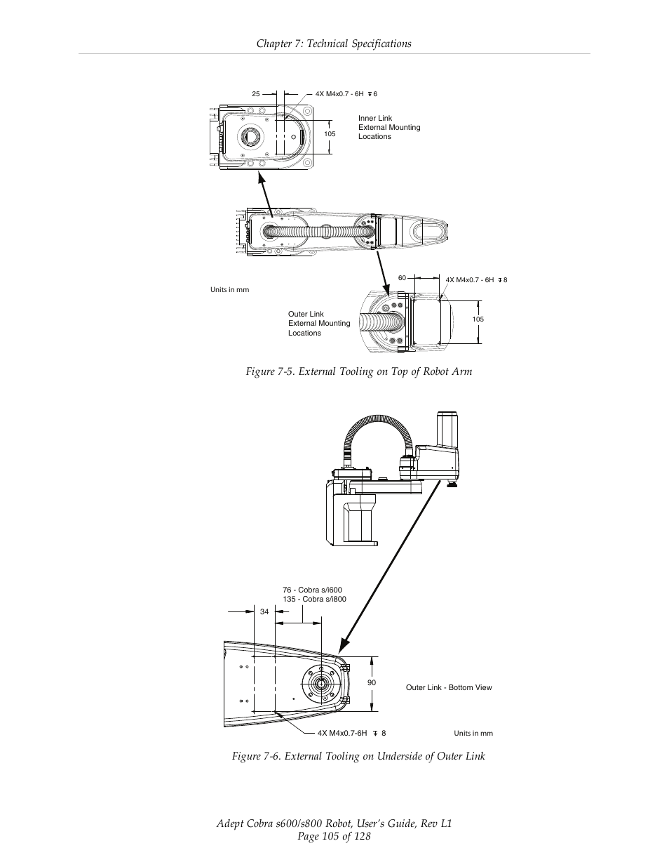 Chapter 7: technical specifications, Figure 7-5. external tooling on top of robot arm | Adept s600 Cobra User Manual | Page 105 / 128