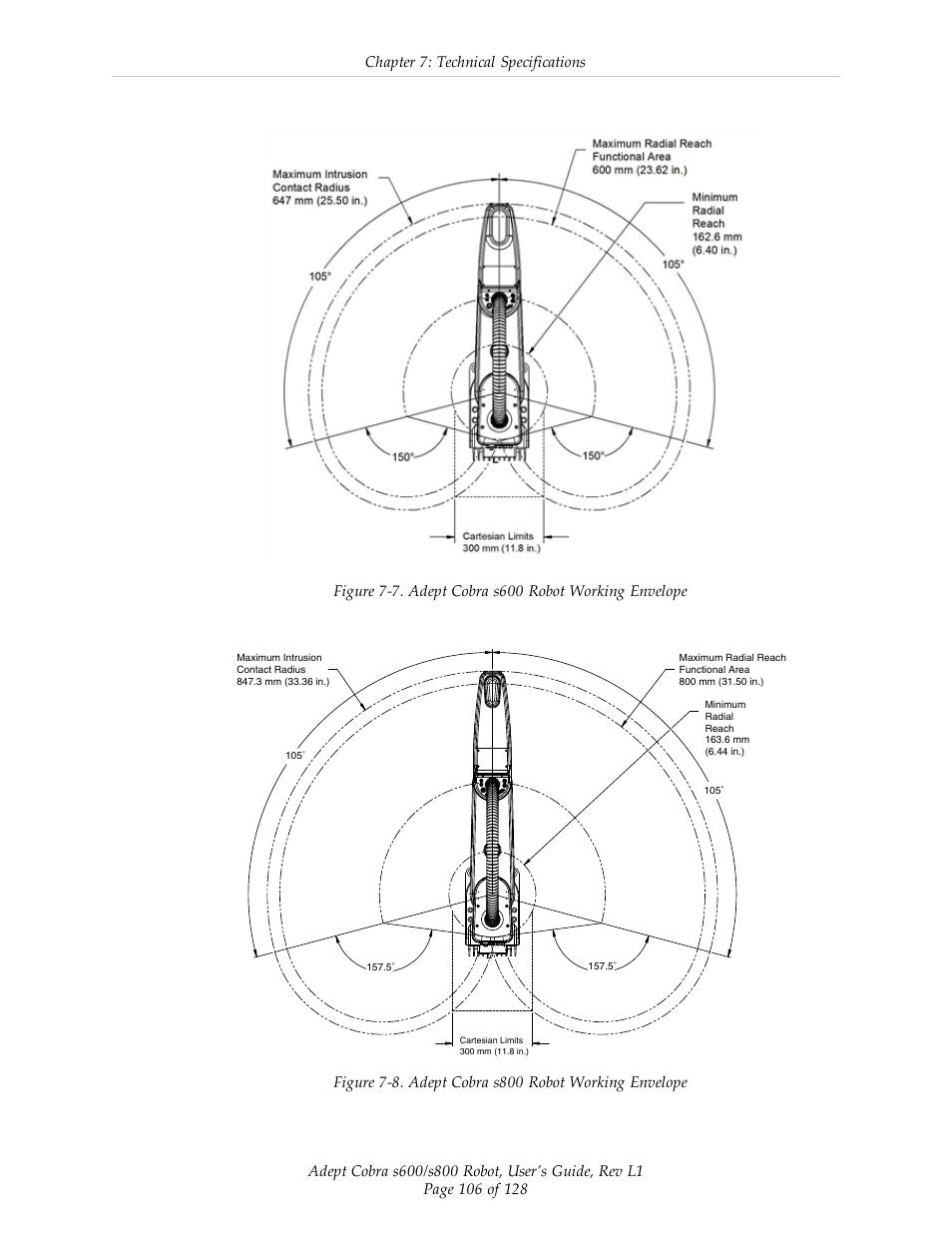 Adept s600 Cobra User Manual | Page 106 / 128