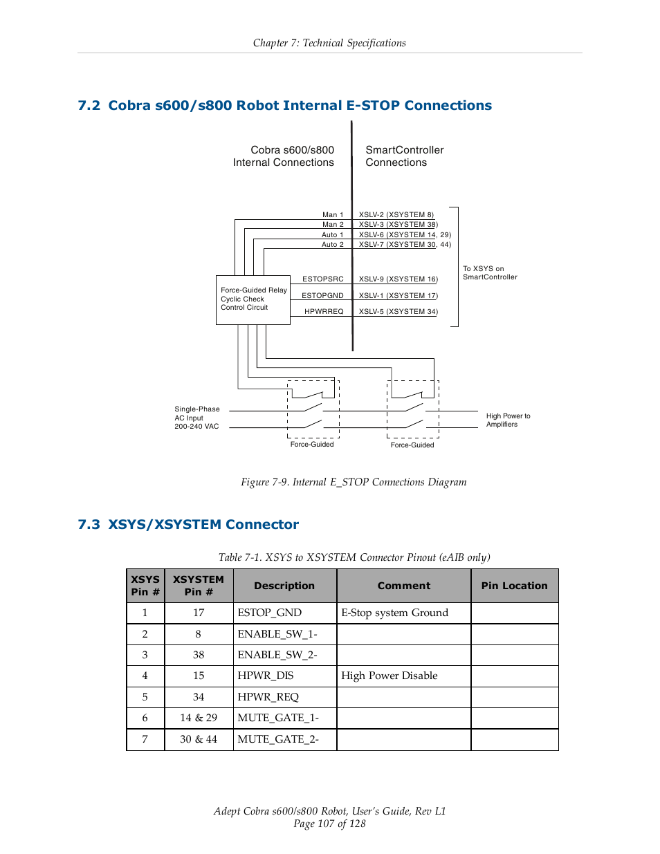 3 xsys/xsystem connector | Adept s600 Cobra User Manual | Page 107 / 128