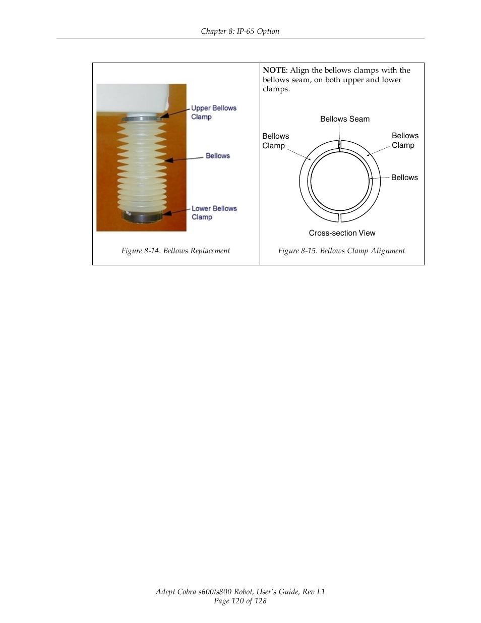 Figure 8-14, Figure 8-15 | Adept s600 Cobra User Manual | Page 120 / 128