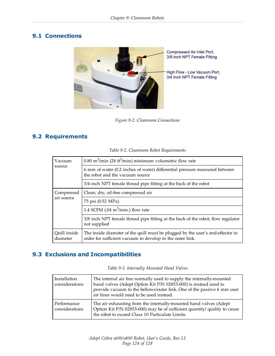 1 connections, 2 requirements, 3 exclusions and incompatibilities | Adept s600 Cobra User Manual | Page 124 / 128