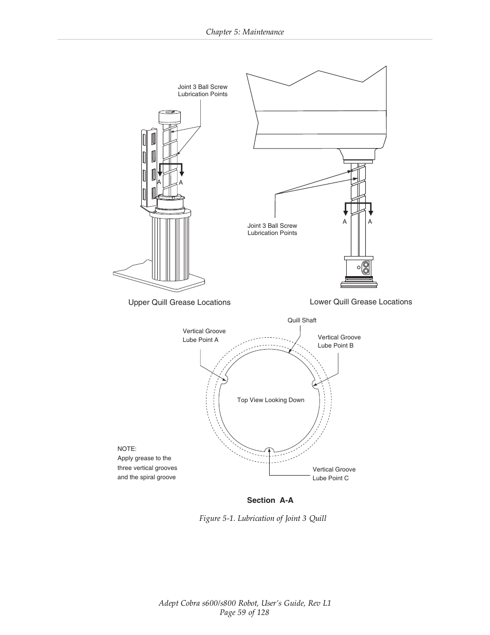 Figure 5-1 | Adept s600 Cobra User Manual | Page 59 / 128