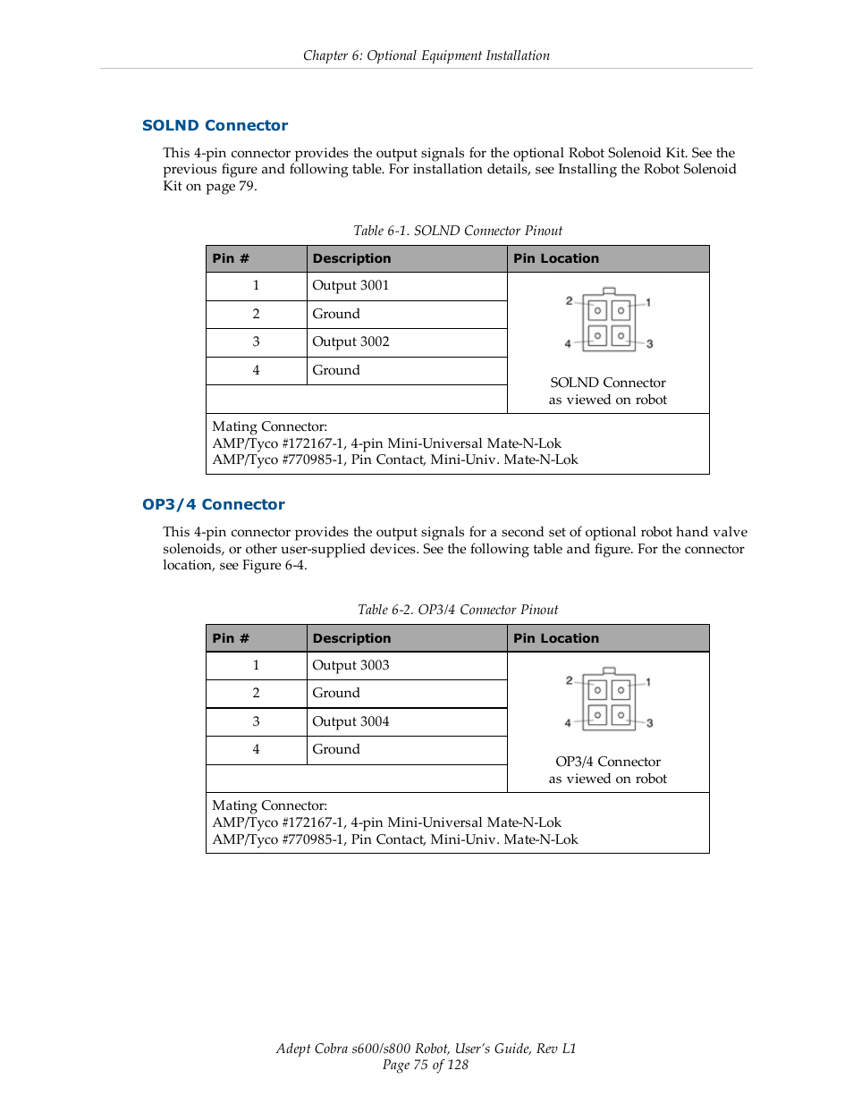 Solnd connector, Op3/4 connector | Adept s600 Cobra User Manual | Page 75 / 128