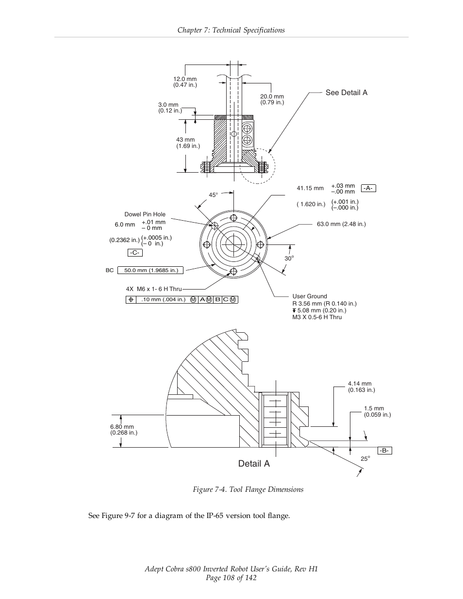 Figure 7-4, Figure 7-4), Detail a | Adept s800 s800 User Manual | Page 108 / 142