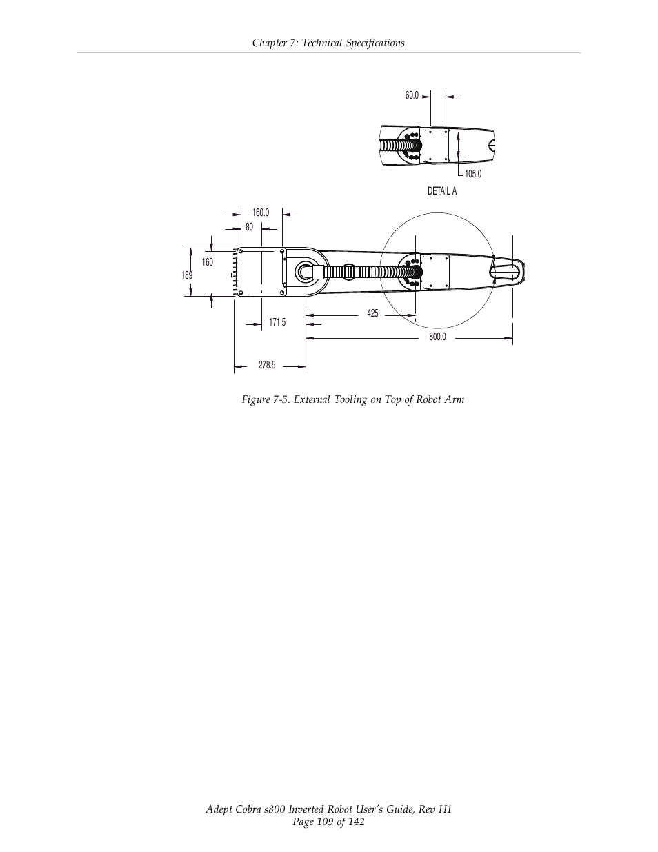 Adept s800 s800 User Manual | Page 109 / 142