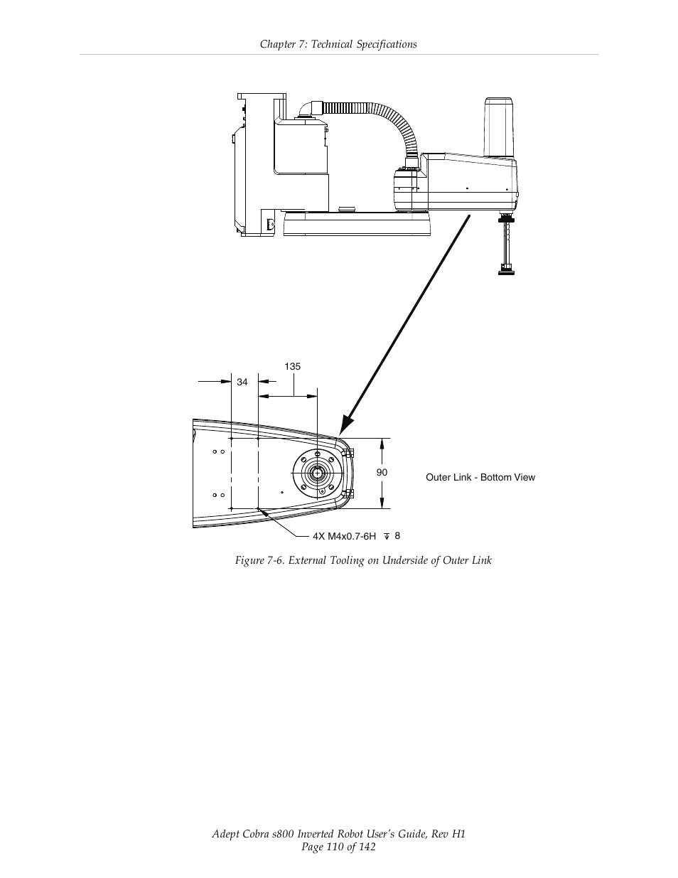 Adept s800 s800 User Manual | Page 110 / 142