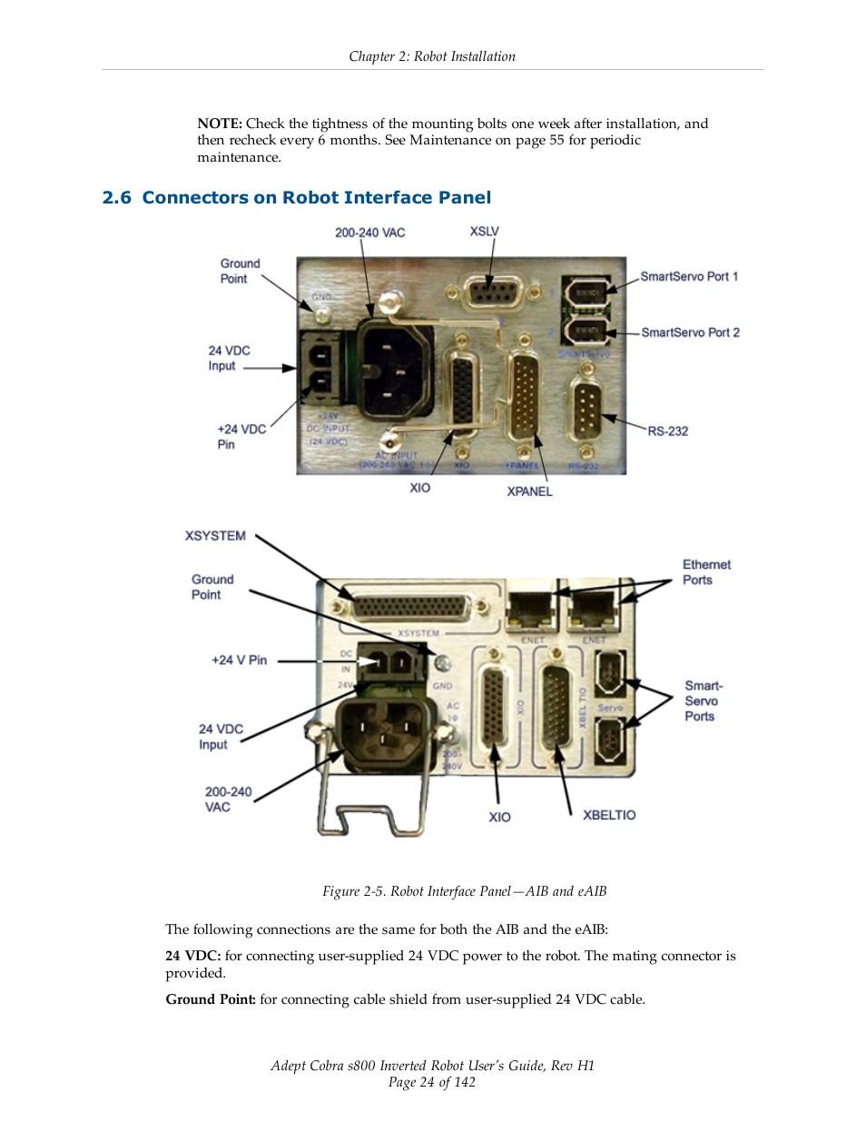 6 connectors on robot interface panel | Adept s800 s800 User Manual | Page 24 / 142