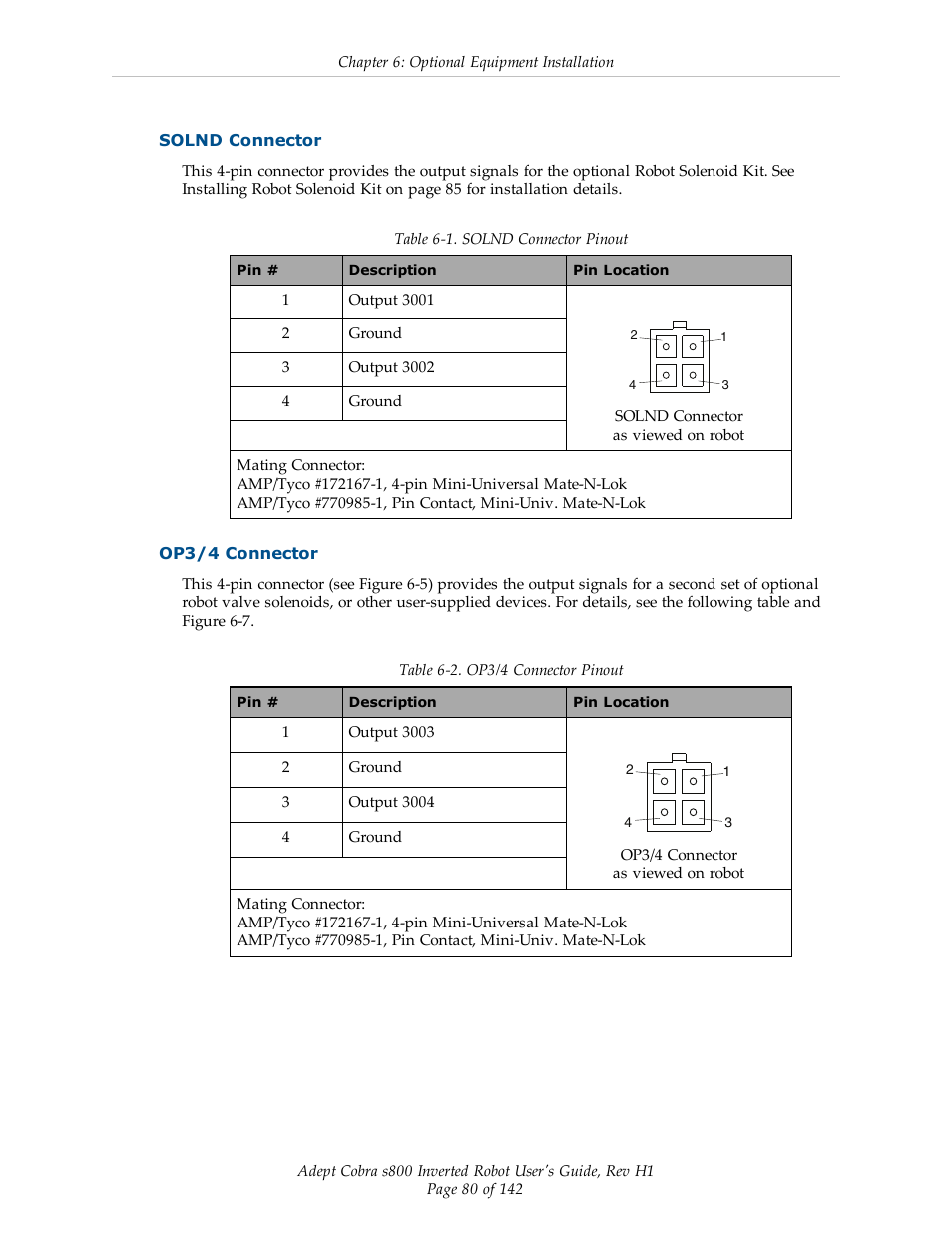 Solnd connector, Op3/4 connector | Adept s800 s800 User Manual | Page 80 / 142