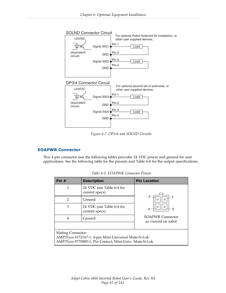 Eoapwr connector | Adept s800 s800 User Manual | Page 81 / 142