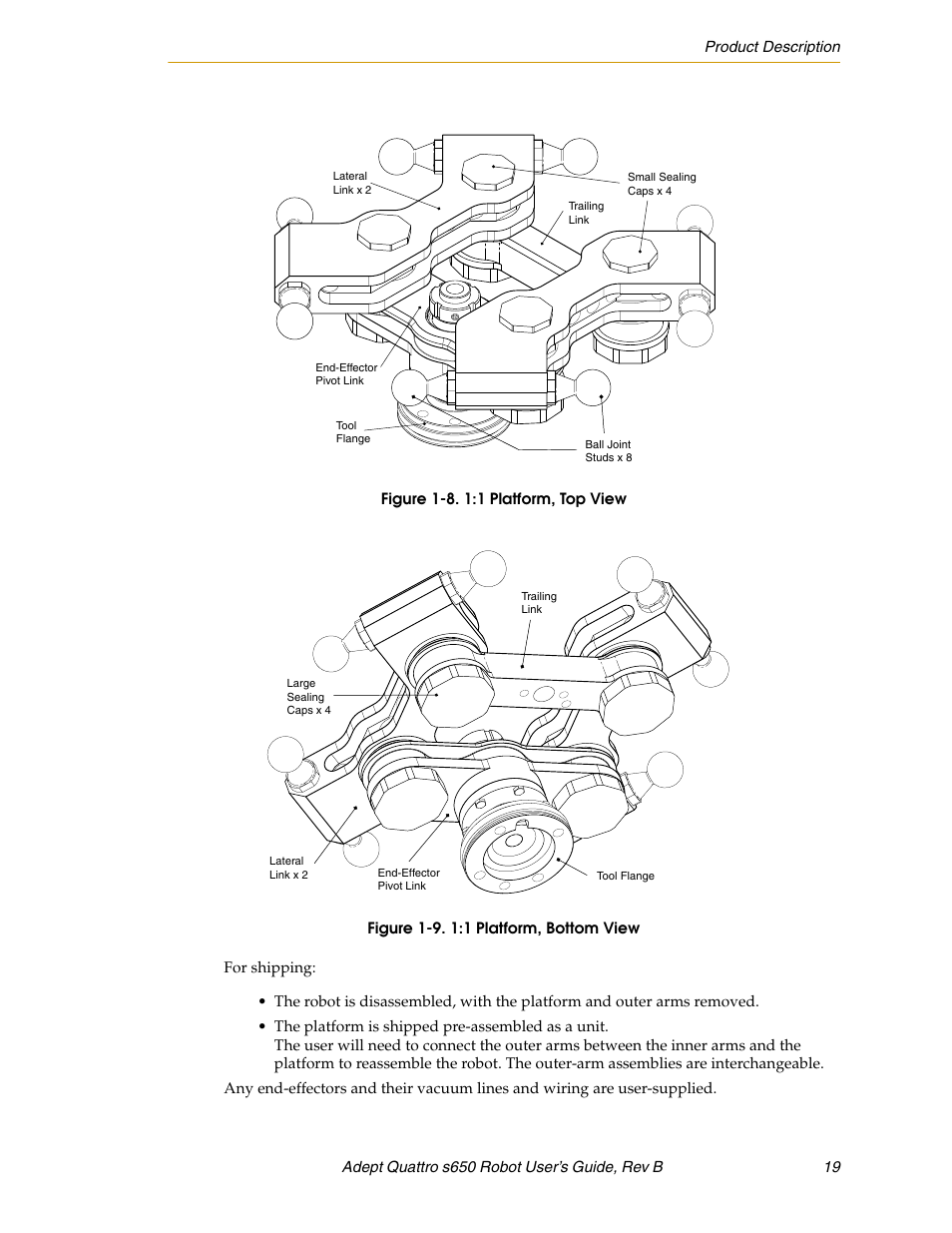 Figure 1-8, 1 platform, top view, Figure 1-9 | 1 platform, bottom view | Adept s650H Quattro User Manual | Page 19 / 128