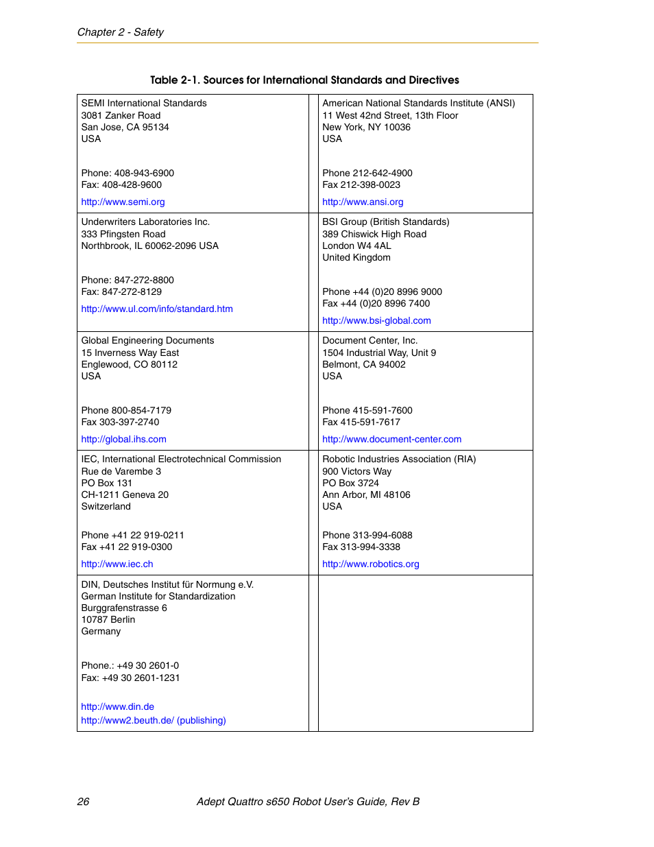 Table 2-1 | Adept s650H Quattro User Manual | Page 26 / 128