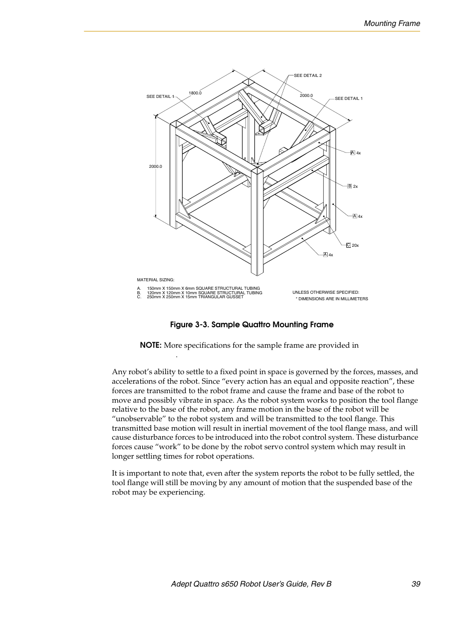 Figure 3-3, Sample quattro mounting frame | Adept s650H Quattro User Manual | Page 39 / 128