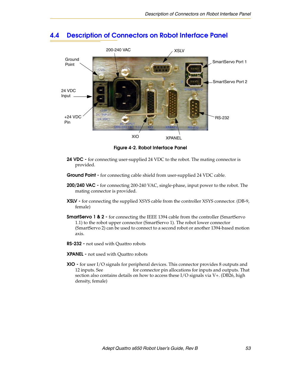 Figure 4-2, Robot interface panel | Adept s650H Quattro User Manual | Page 53 / 128