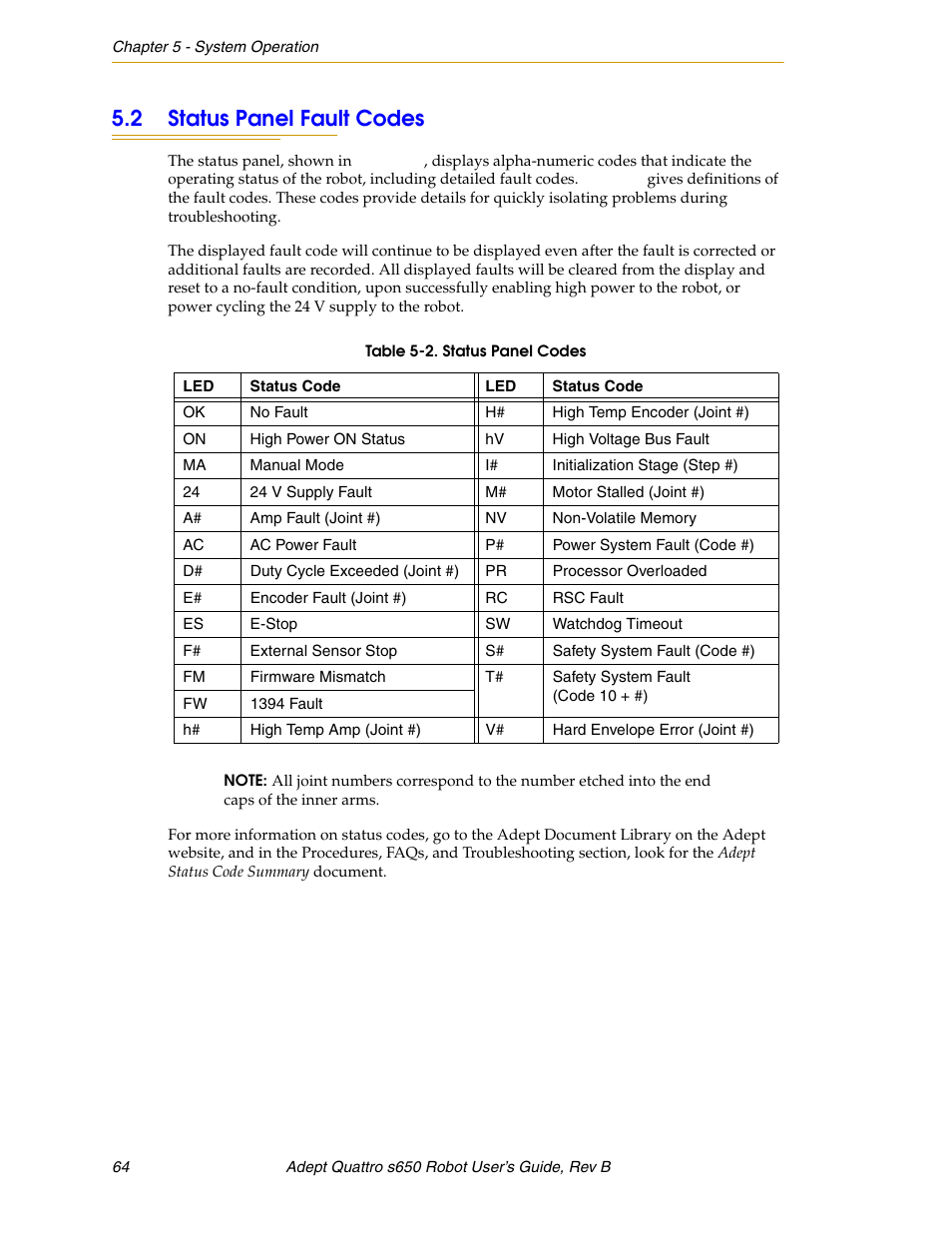 2 status panel fault codes | Adept s650H Quattro User Manual | Page 64 / 128