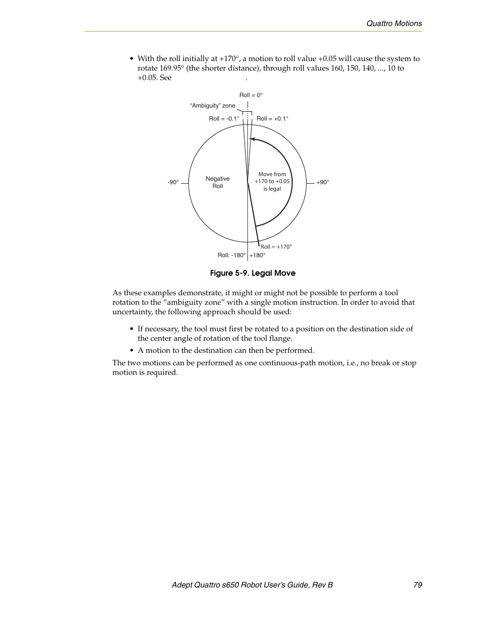 Figure 5-9, Legal move | Adept s650H Quattro User Manual | Page 79 / 128