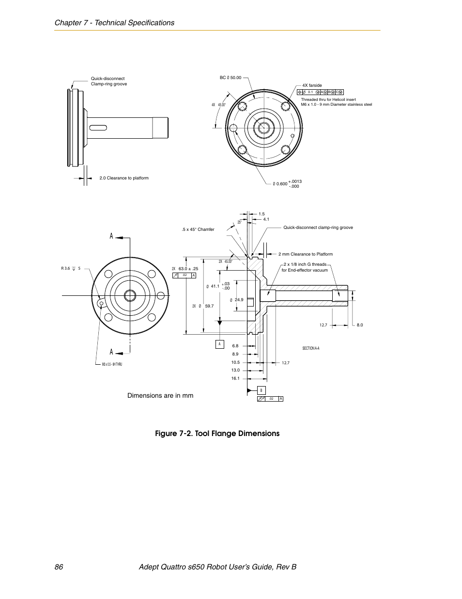 Figure 7-2, Tool flange dimensions, Figure 7-2 on | Figure, G in, Dimensions are in mm | Adept s650H Quattro User Manual | Page 86 / 128