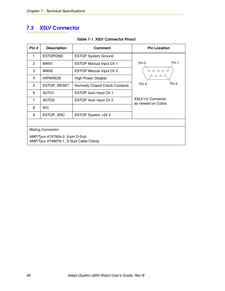 3 xslv connector | Adept s650H Quattro User Manual | Page 90 / 128