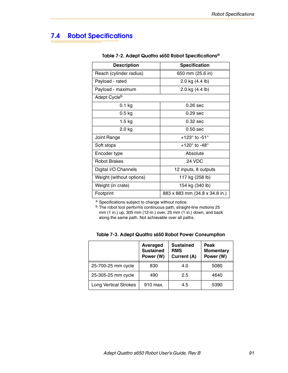 4 robot specifications | Adept s650H Quattro User Manual | Page 91 / 128