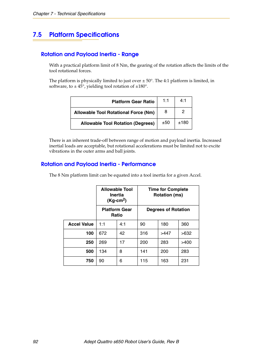 5 platform specifications, Rotation and payload inertia - range, Rotation and payload inertia - performance | Adept s650H Quattro User Manual | Page 92 / 128