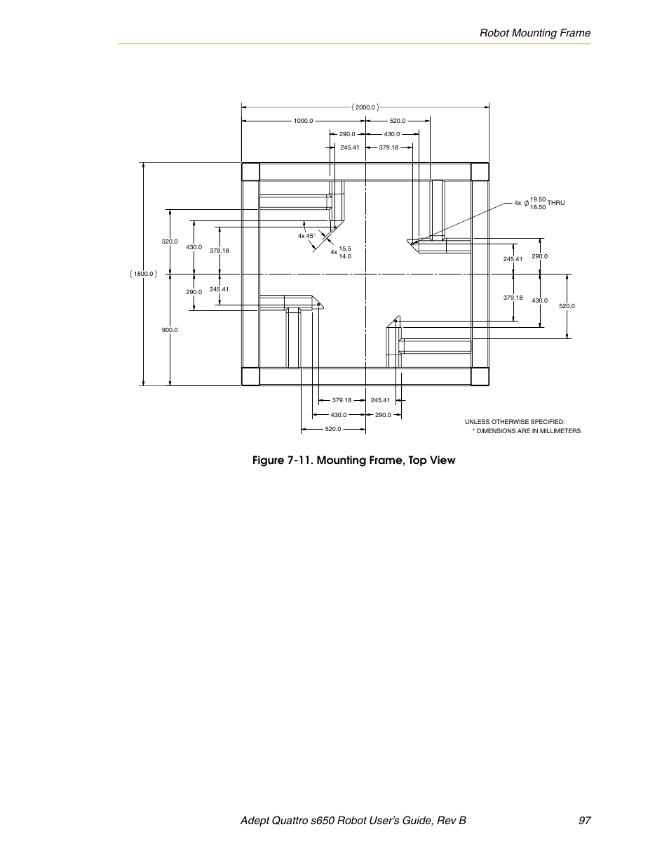 Figure 7-11. mounting frame, top view | Adept s650H Quattro User Manual | Page 97 / 128