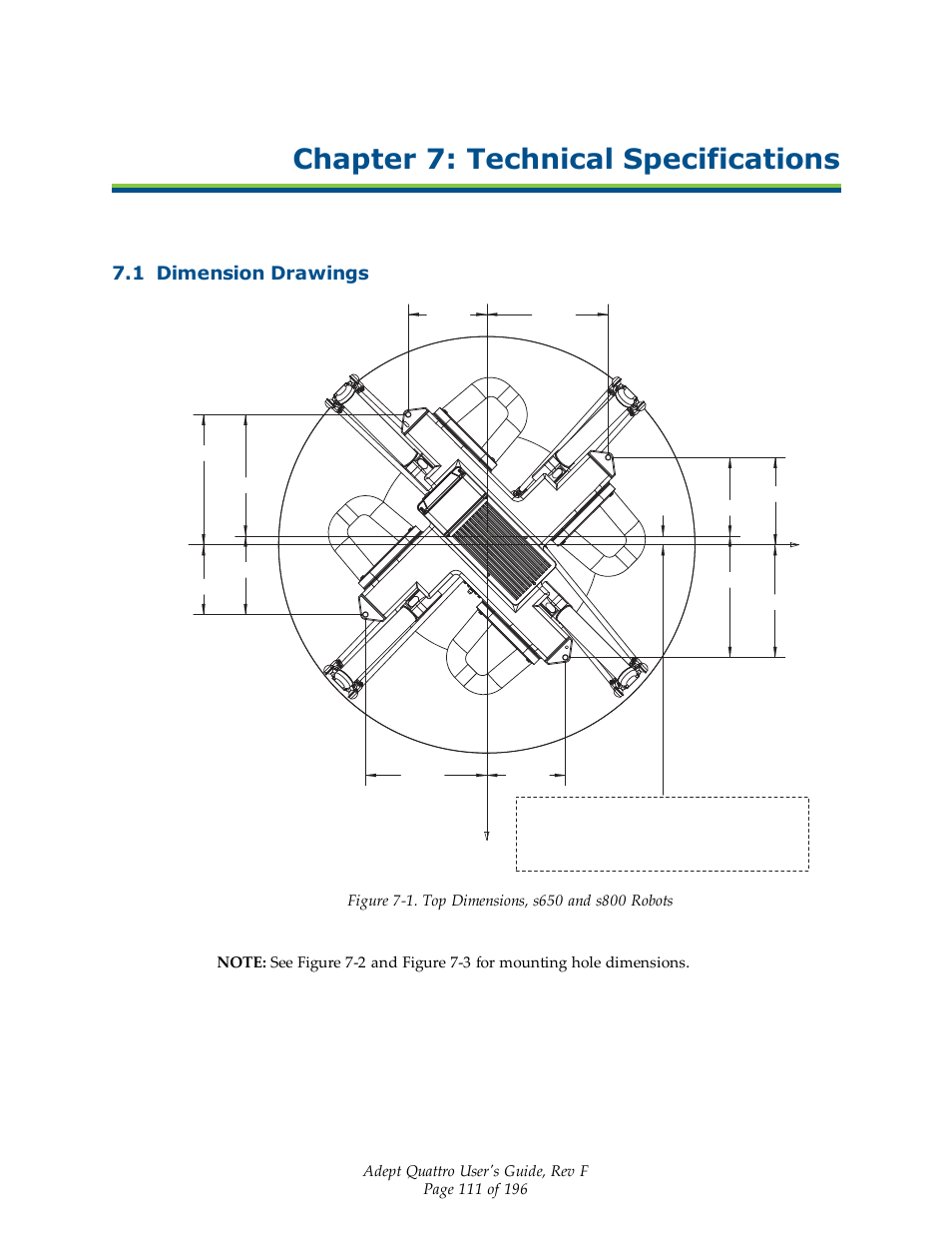 Chapter 7: technical specifications, 1 dimension drawings | Adept s650HS Quattro User Manual | Page 111 / 196