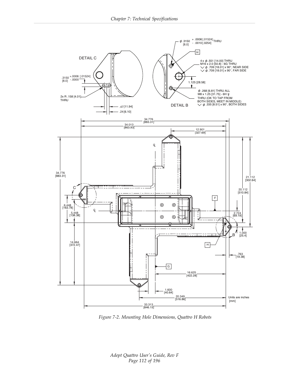 Chapter 7: technical specifications | Adept s650HS Quattro User Manual | Page 112 / 196