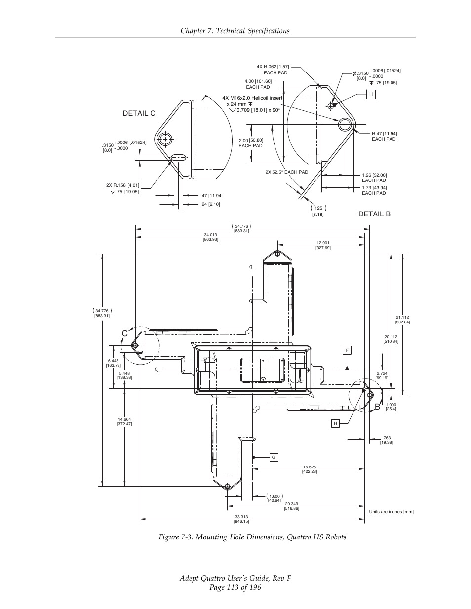 Chapter 7: technical specifications, Detail b, Detail c | Adept s650HS Quattro User Manual | Page 113 / 196