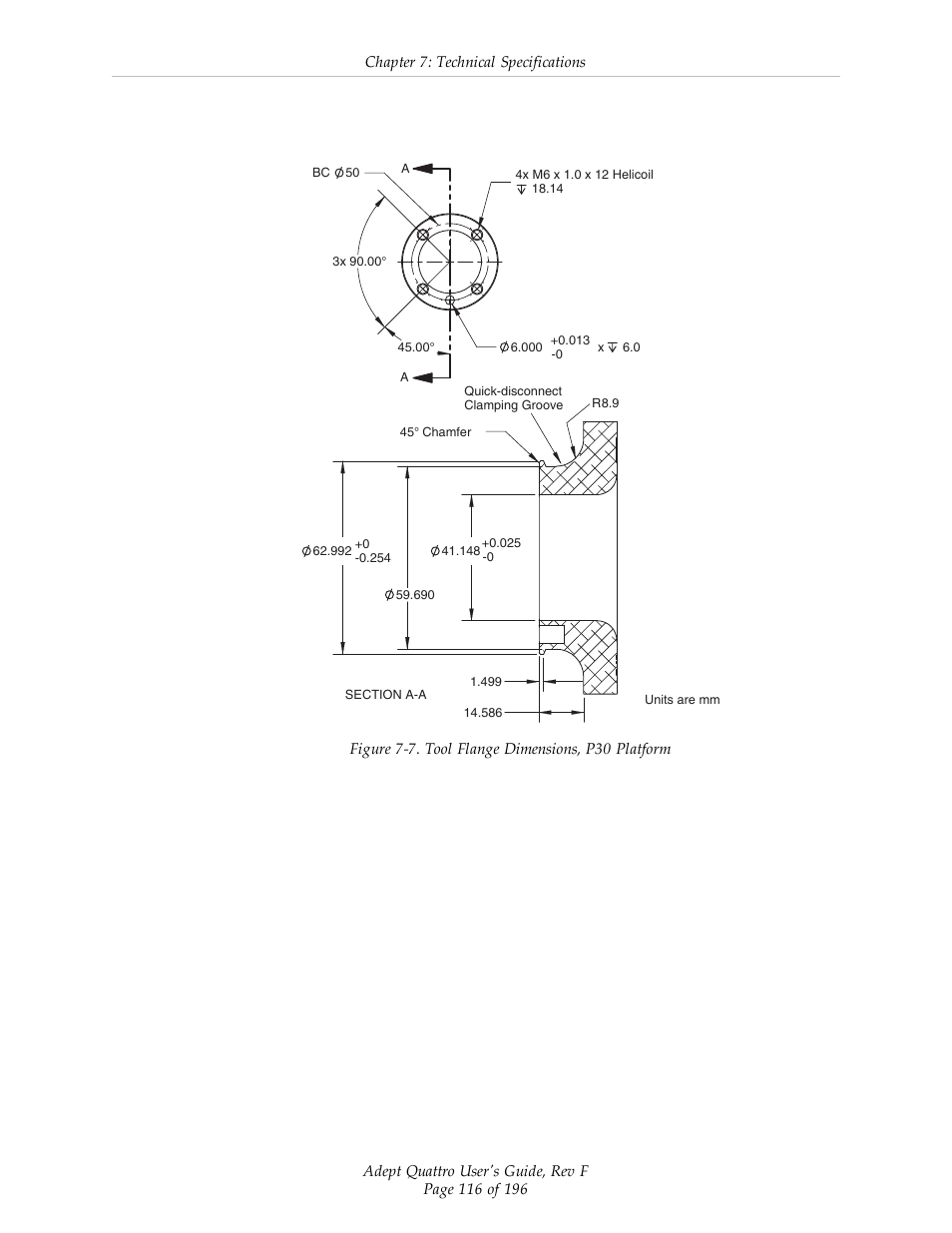 Adept s650HS Quattro User Manual | Page 116 / 196