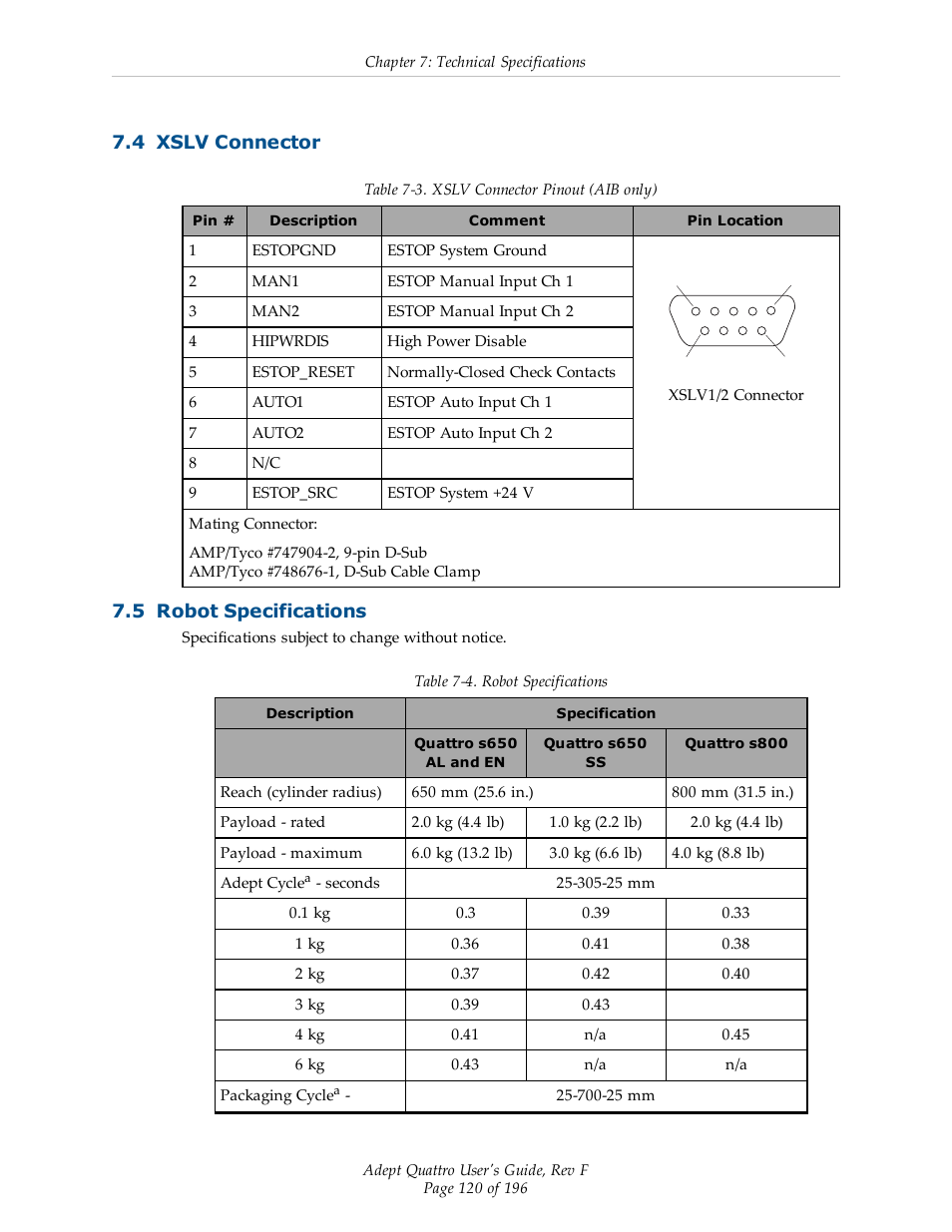 4 xslv connector, 5 robot specifications | Adept s650HS Quattro User Manual | Page 120 / 196