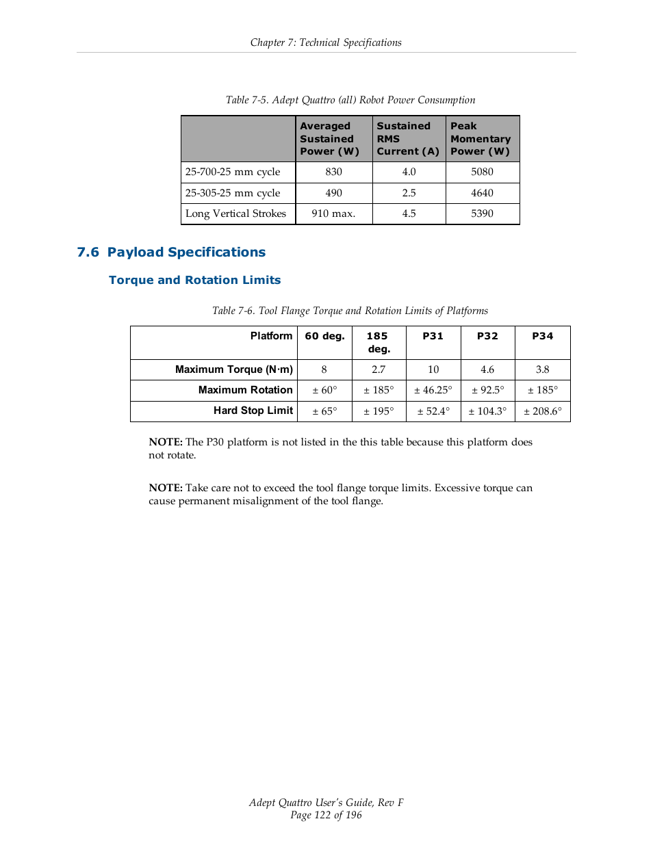 6 payload specifications, Torque and rotation limits | Adept s650HS Quattro User Manual | Page 122 / 196