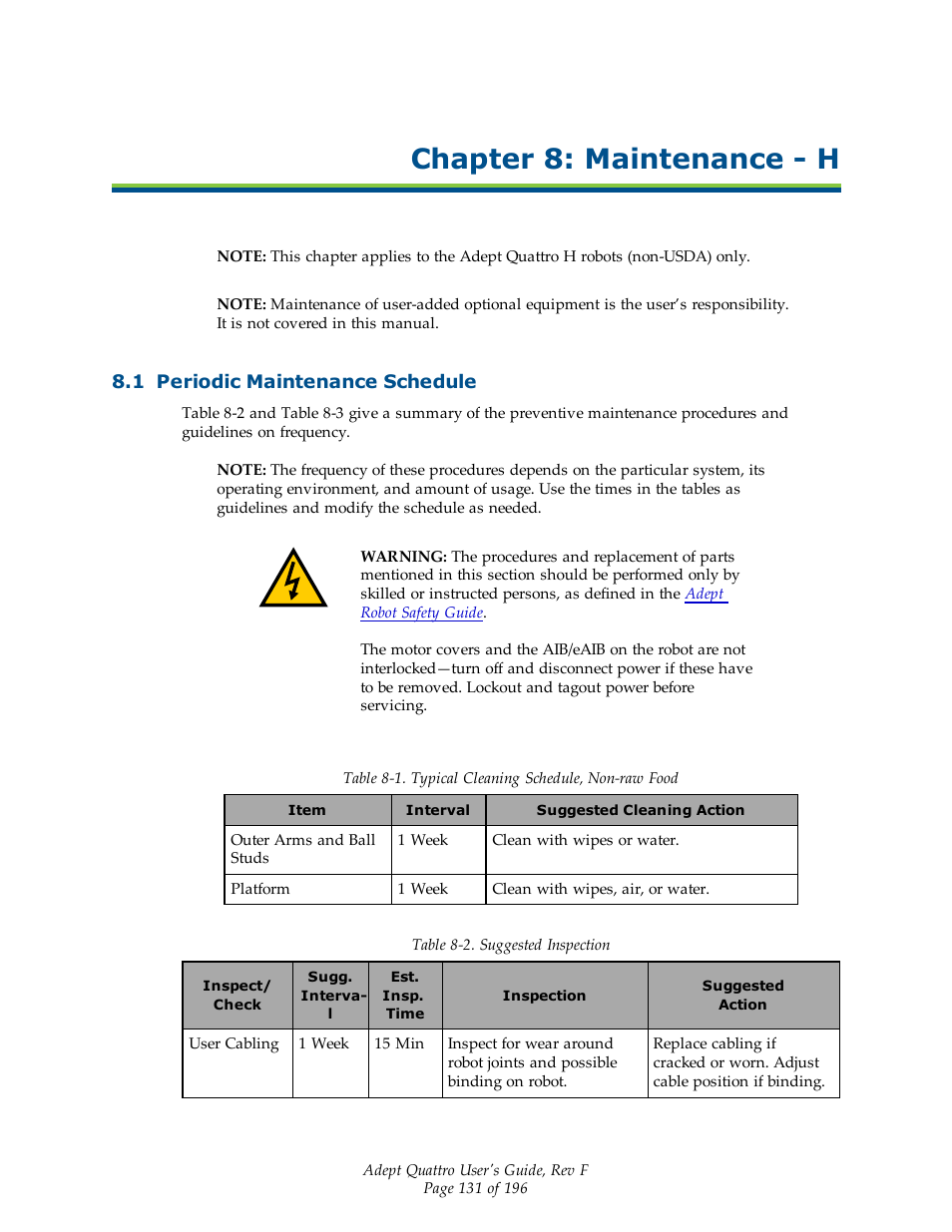 Chapter 8: maintenance - h, 1 periodic maintenance schedule | Adept s650HS Quattro User Manual | Page 131 / 196