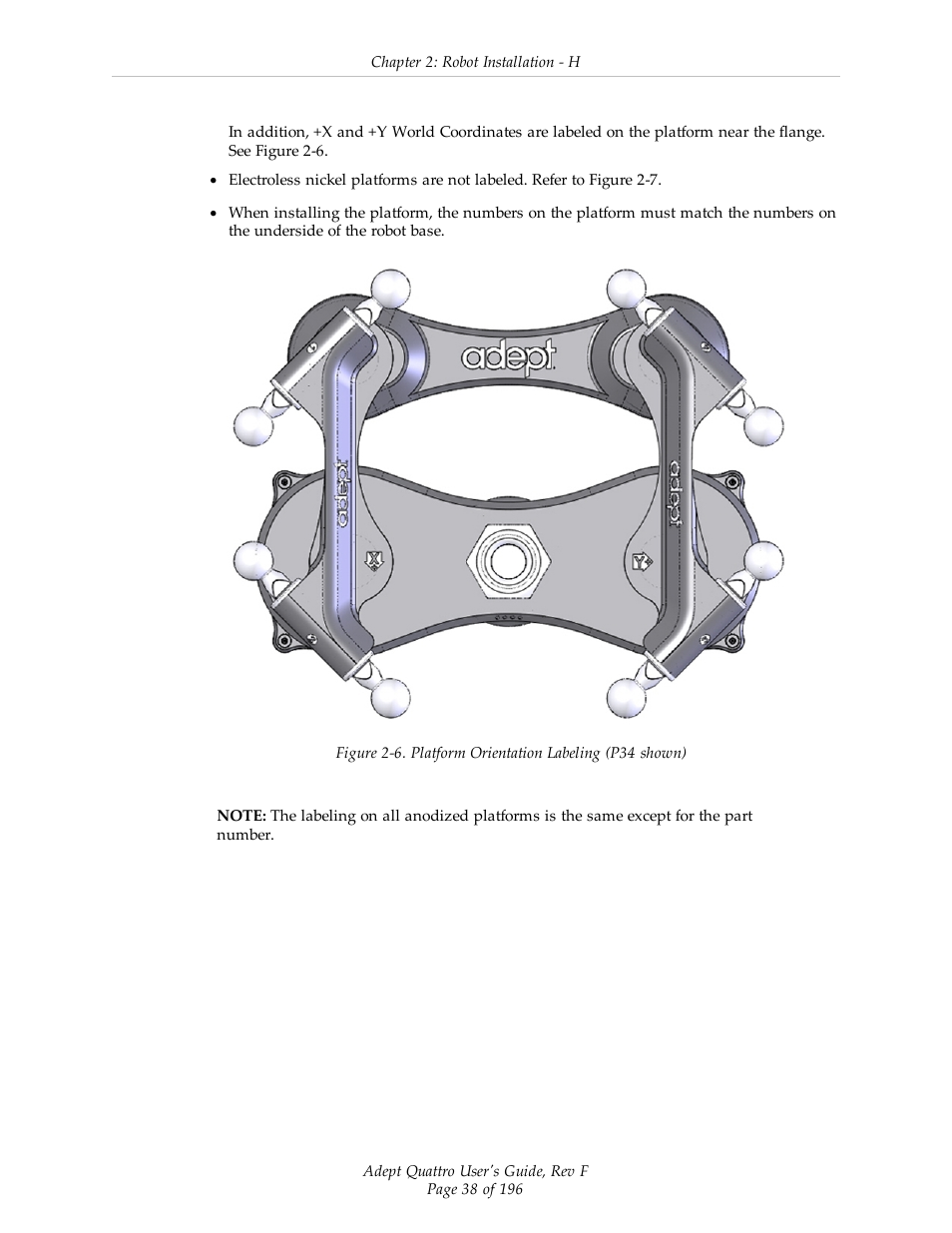 Adept s650HS Quattro User Manual | Page 38 / 196