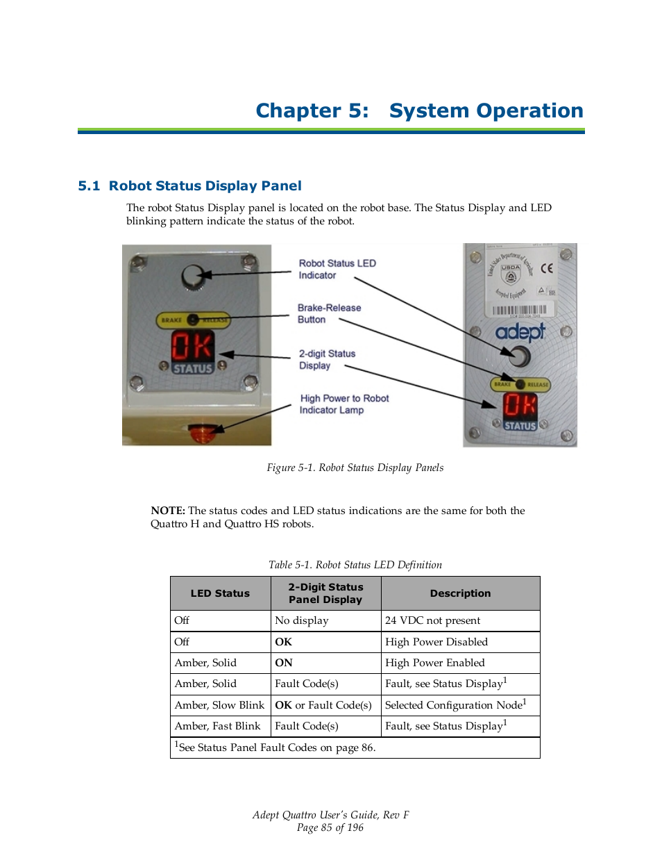 Chapter 5: system operation, 1 robot status display panel | Adept s650HS Quattro User Manual | Page 85 / 196