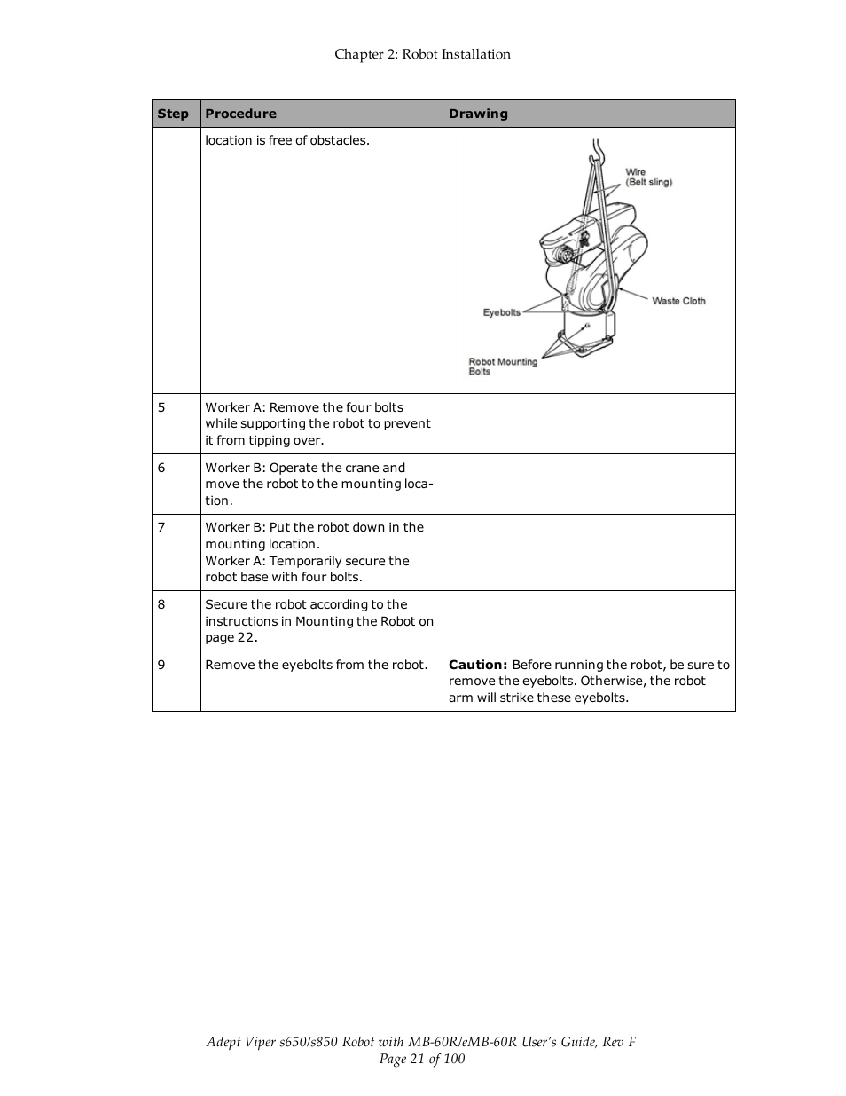 Adept s650 Viper User Manual | Page 21 / 100