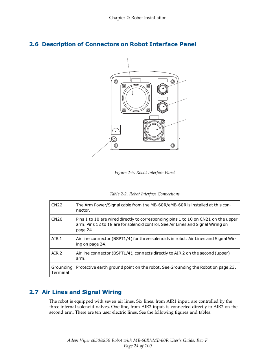 7 air lines and signal wiring | Adept s650 Viper User Manual | Page 24 / 100