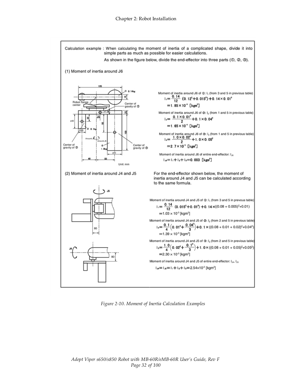 Adept s650 Viper User Manual | Page 32 / 100