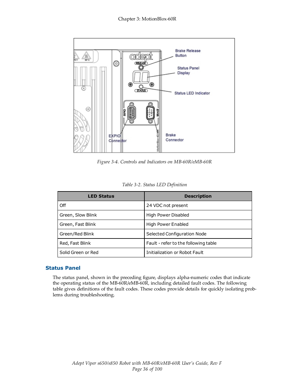 Status panel | Adept s650 Viper User Manual | Page 36 / 100