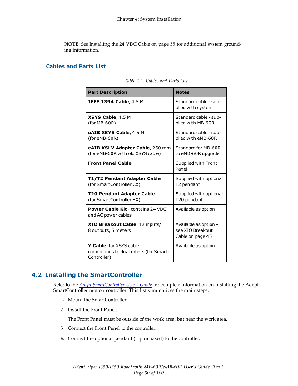 Cables and parts list, 2 installing the smartcontroller | Adept s650 Viper User Manual | Page 50 / 100