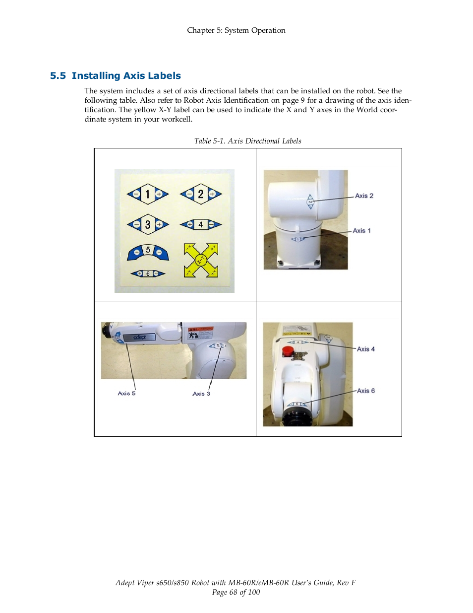 5 installing axis labels | Adept s650 Viper User Manual | Page 68 / 100