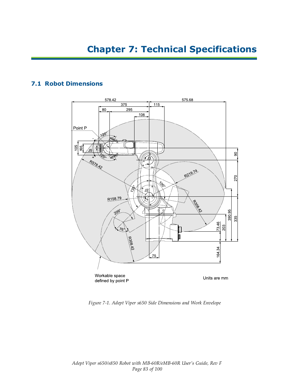 Chapter 7: technical specifications, 1 robot dimensions | Adept s650 Viper User Manual | Page 83 / 100