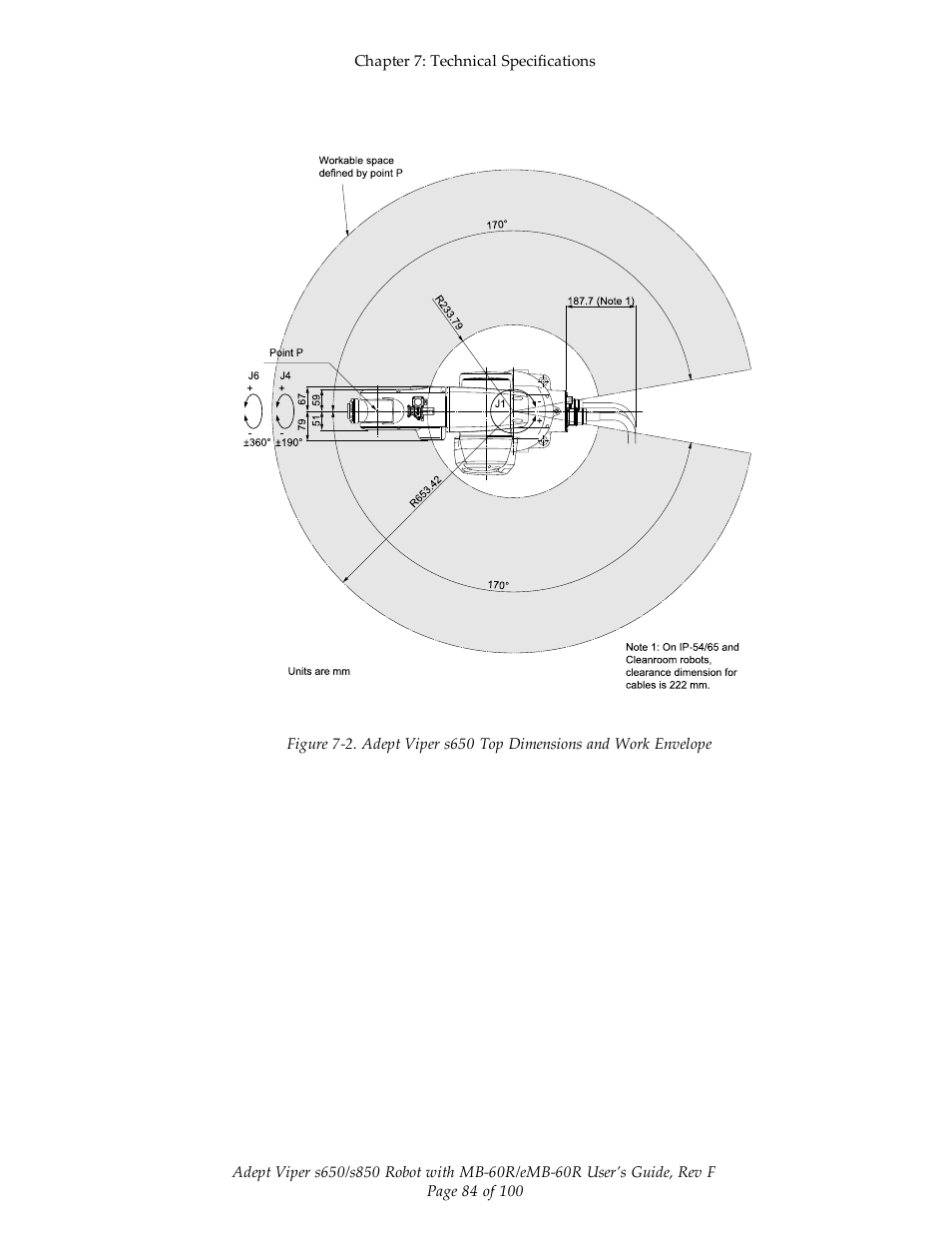 Adept s650 Viper User Manual | Page 84 / 100