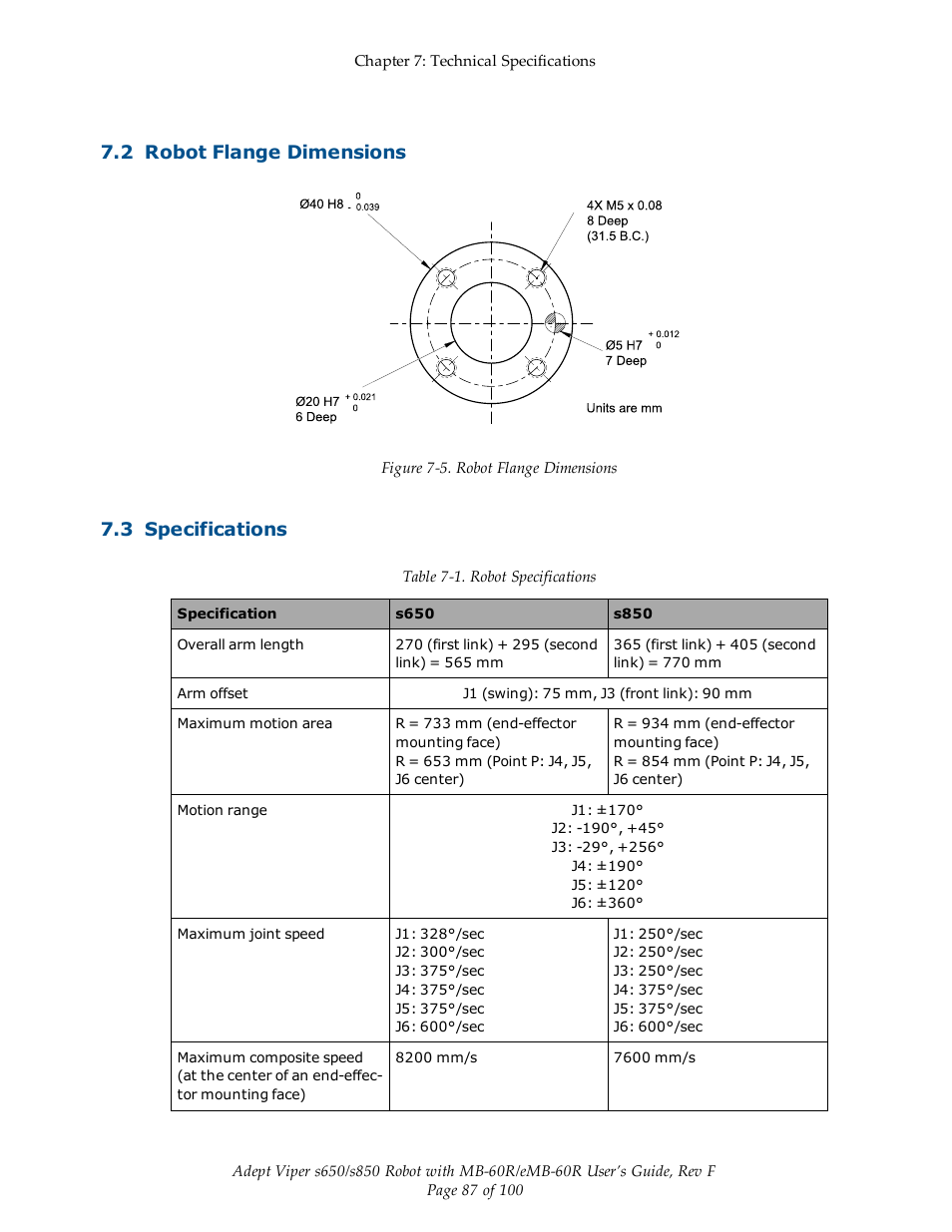 2 robot flange dimensions, 3 specifications | Adept s650 Viper User Manual | Page 87 / 100