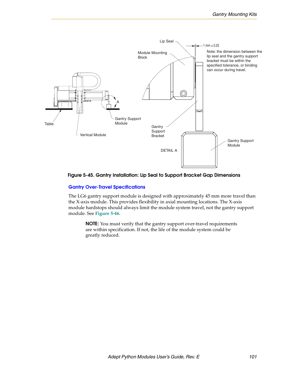 Gantry over-travel specifications, Figure 5-45 | Adept Python User Manual | Page 101 / 170