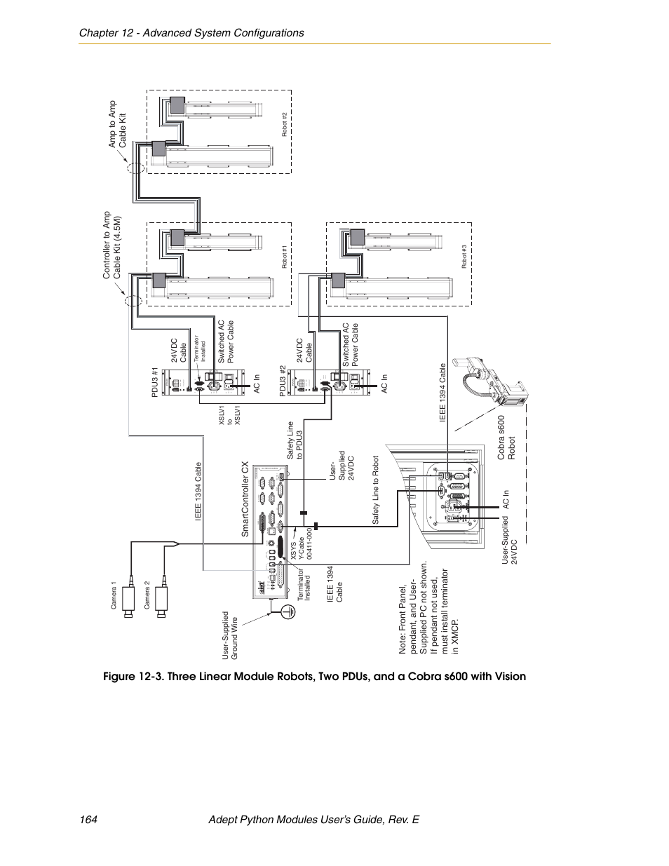 Shows | Adept Python User Manual | Page 164 / 170