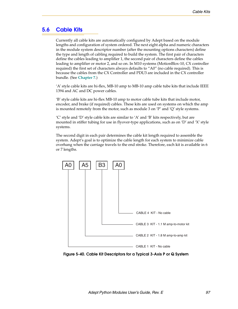 6 cable kits, A0 a5 b3 a0 | Adept Python User Manual | Page 97 / 170