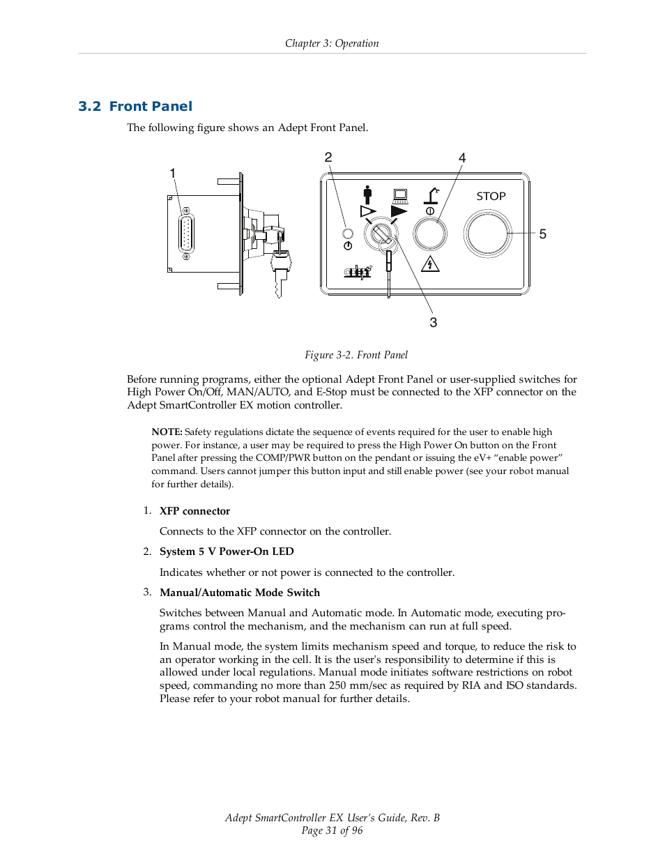 2 front panel | Adept EX SmartContoller User Manual | Page 31 / 96