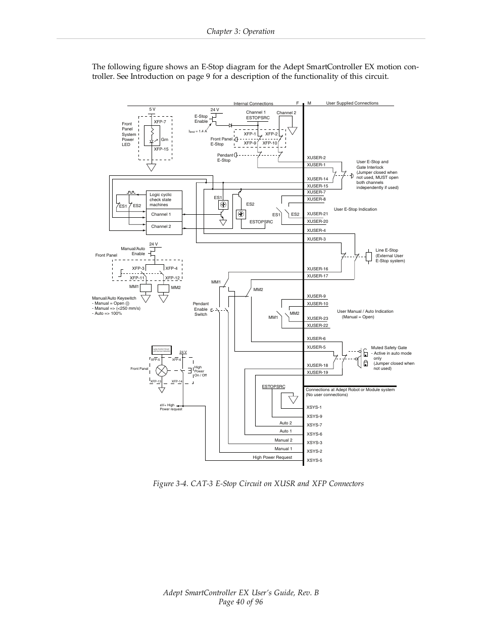 Adept EX SmartContoller User Manual | Page 40 / 96