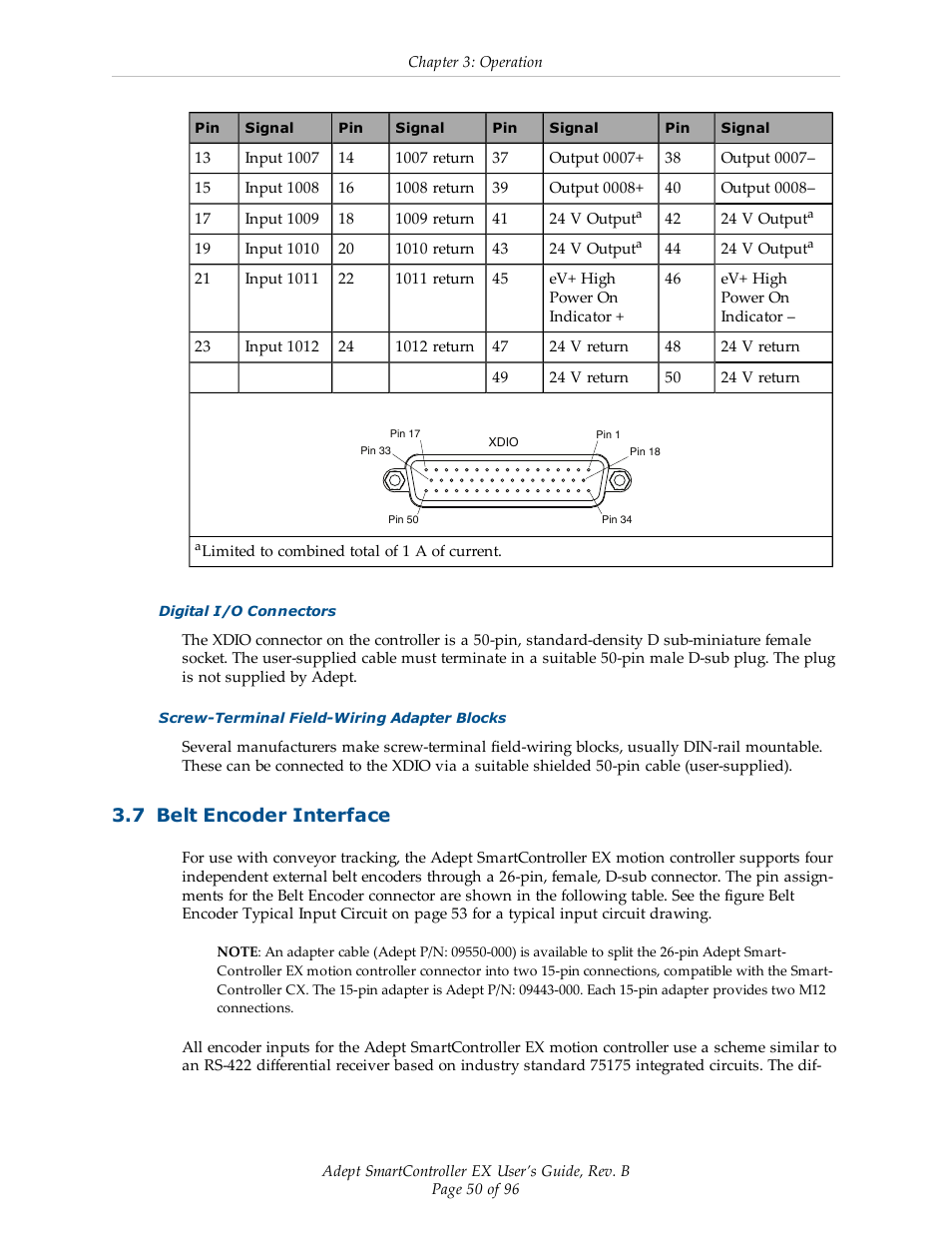 7 belt encoder interface | Adept EX SmartContoller User Manual | Page 50 / 96