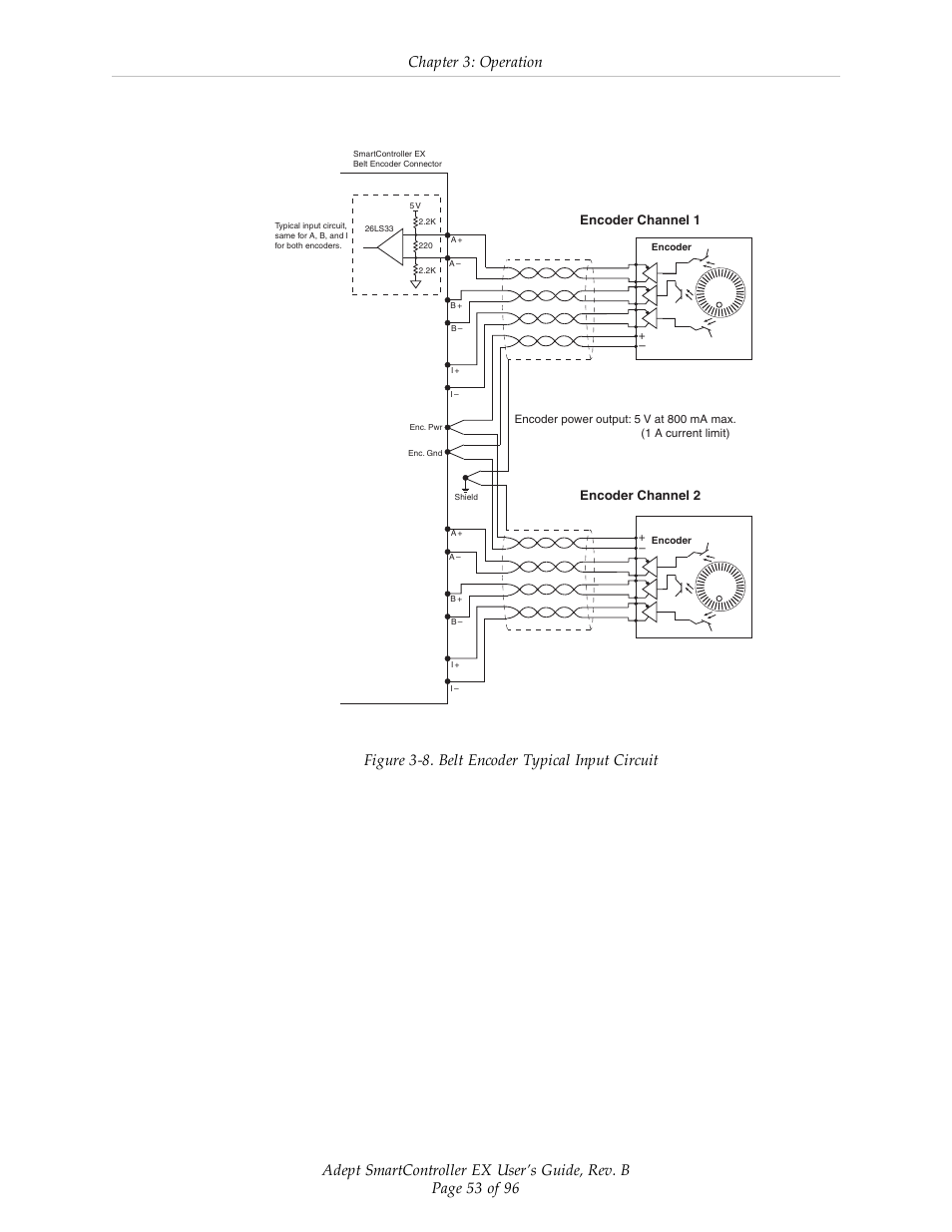 Chapter 3: operation | Adept EX SmartContoller User Manual | Page 53 / 96