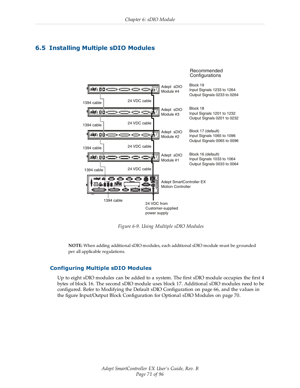 5 installing multiple sdio modules, Configuring multiple sdio modules | Adept EX SmartContoller User Manual | Page 71 / 96